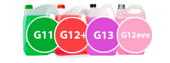 G12 VE G13 ANTİFRİZ ARASINDAKİ FARK NEDİR ?